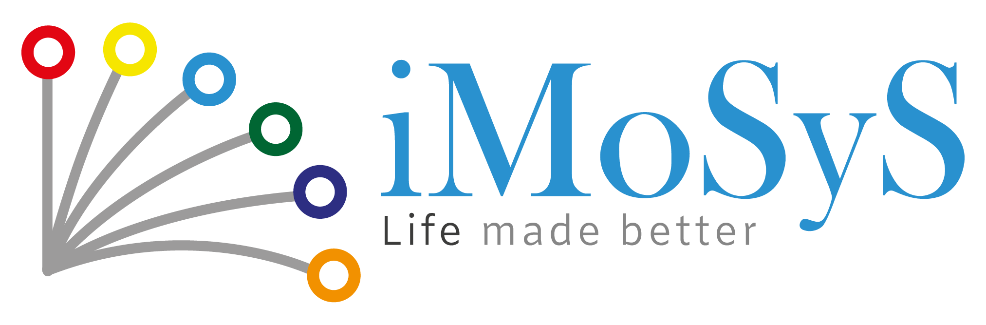 iMoSyS